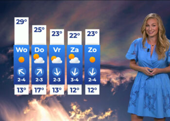 Weervrouw Laura Osinga verovert Nederland – en niet alleen met haar weerpraatje